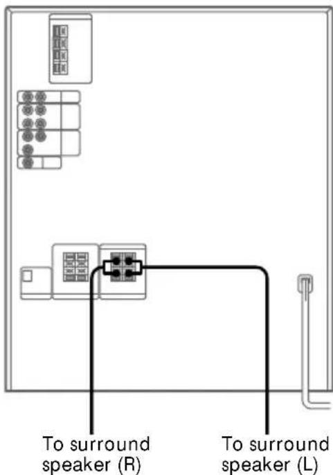 SONY LBT-W300 - Connecting surround speakers (LBT-W300 only) - 1