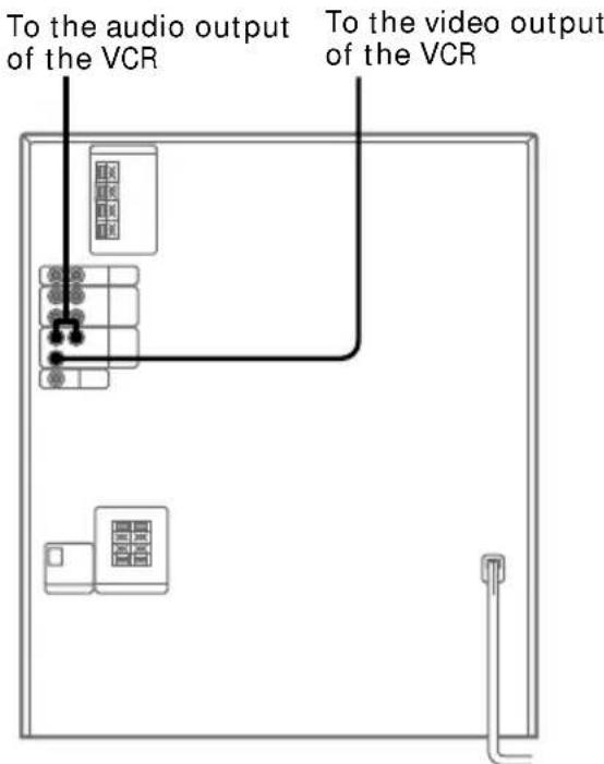 SONY LBT-W300 - Connecting a VCR - 1