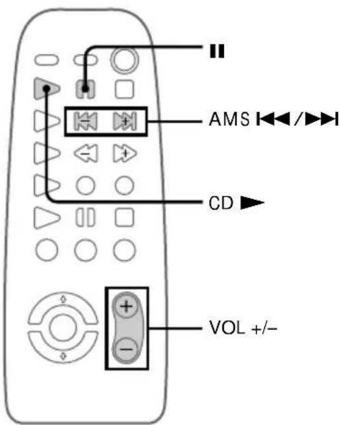 SONY LBT-W300 - — Normal Play - 3