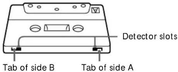 SONY LBT-W300 - To save a tape permanently - 1