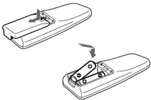 SONY LBT-W300 - Inserting two R6 (size AA) batteries into the remote - 1