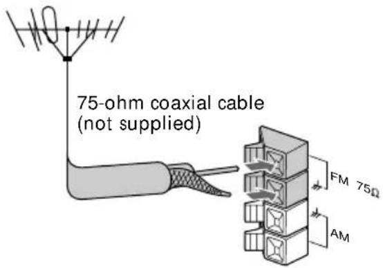 SONY LBT-W300 - FM antenna - 1