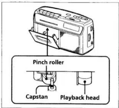 SONY ICF-C620 - Cleaning the Playback Head and the Tape Path - 1