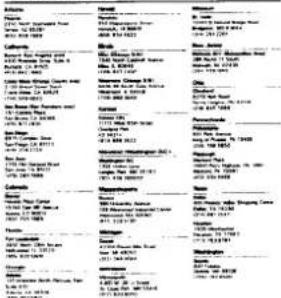SONY Walkman WM-F2041 - Parts Identification - 6