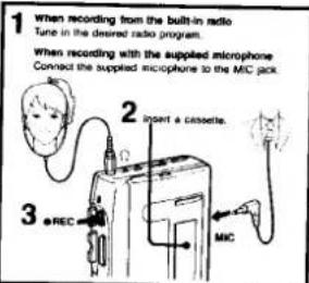 SONY Walkman WM-F2041 - Recording from the Built-in Radio/Recording with the Supplied Microphone - 1