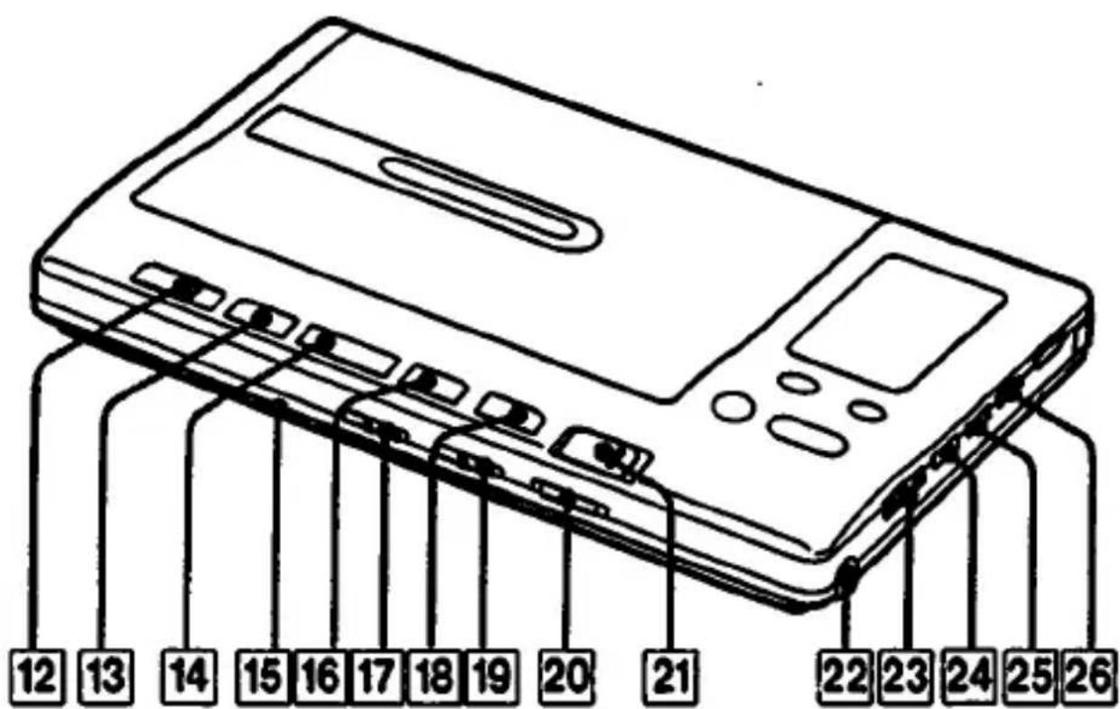 SONY Walkman WM-GX90 - Parts Identification - 2