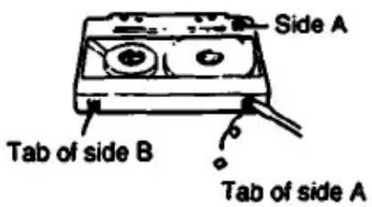 SONY Walkman WM-GX90 - To prevent accidental erasure - 1