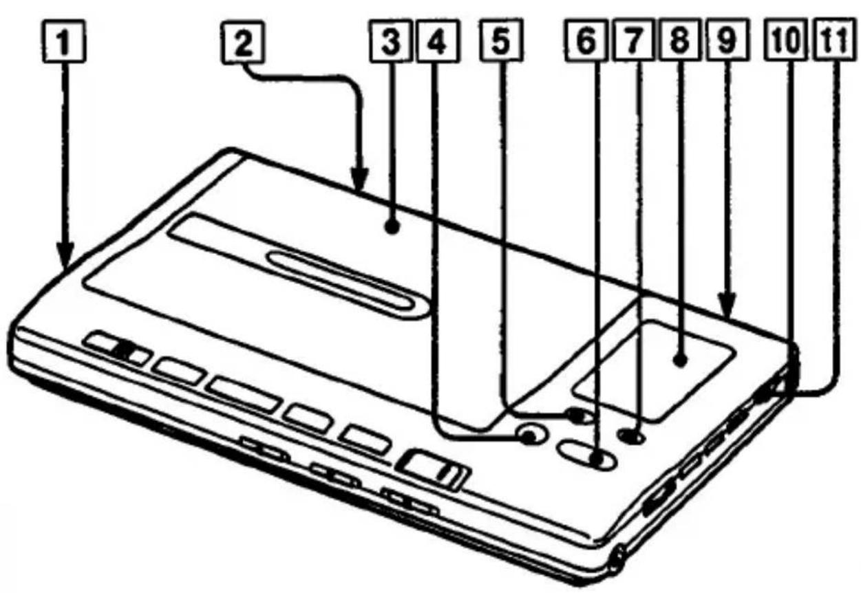 SONY Walkman WM-GX90 - Parts Identification - 1