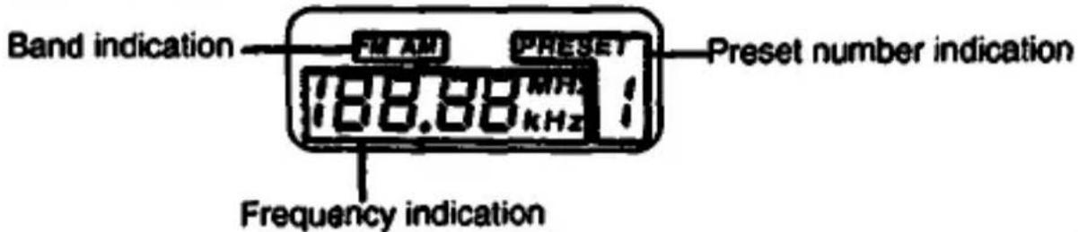 SONY Walkman WM-GX90 - Radio Reception - 2