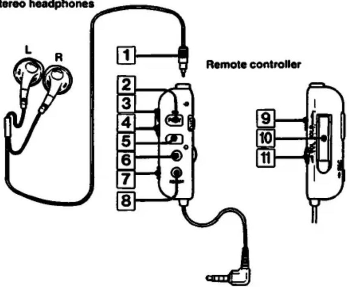 SONY Walkman WM-GX90 - Parts Identification - 4