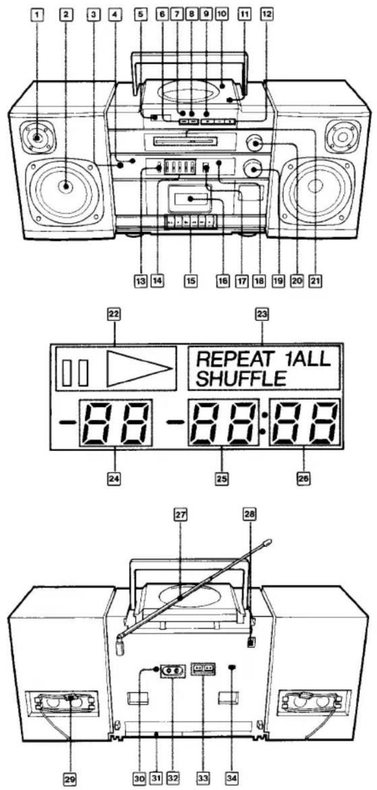 SONY CFD-455 - Parts Identification - 1