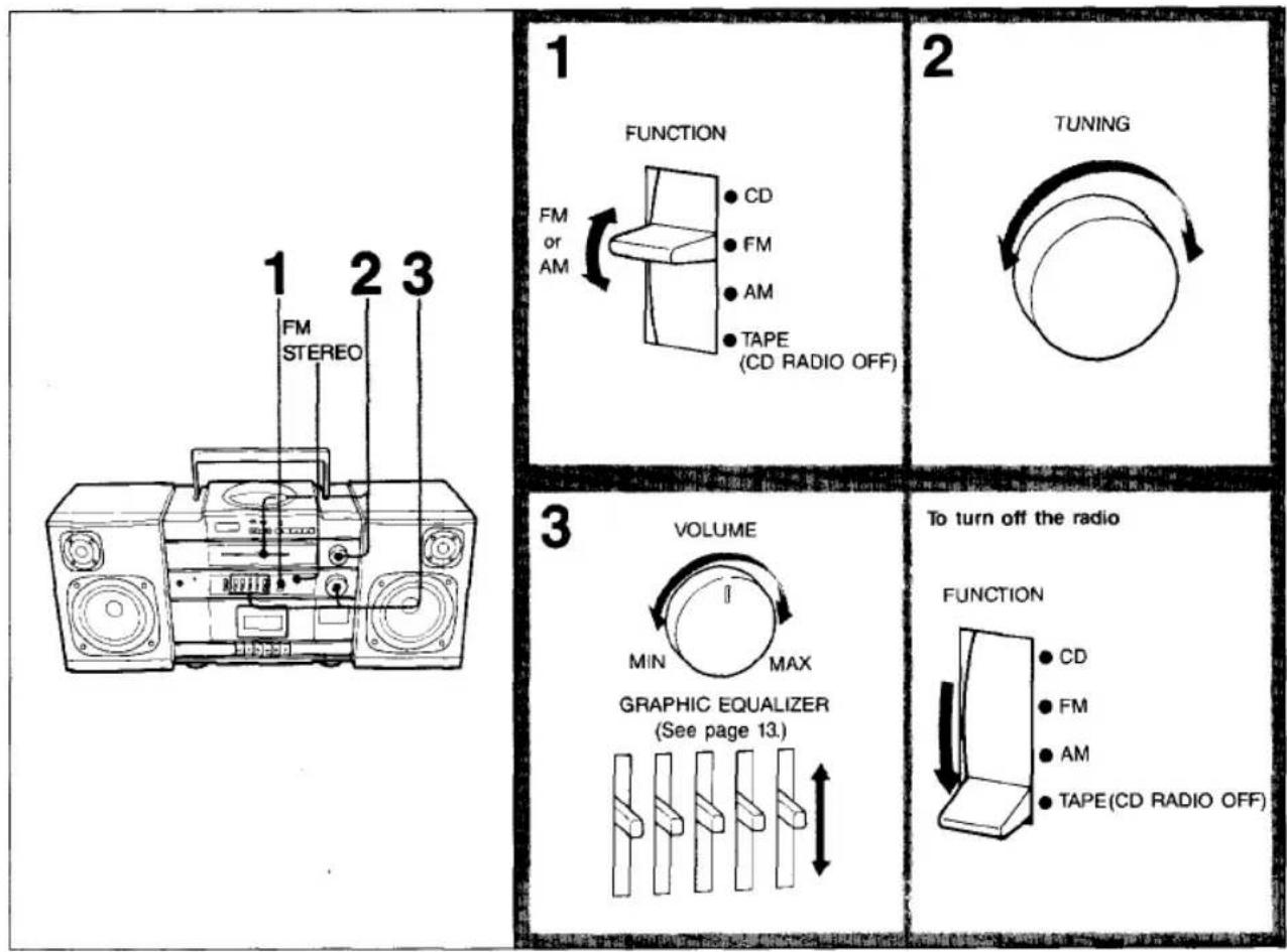 SONY CFD-455 - Receiving Radio Programs - 1