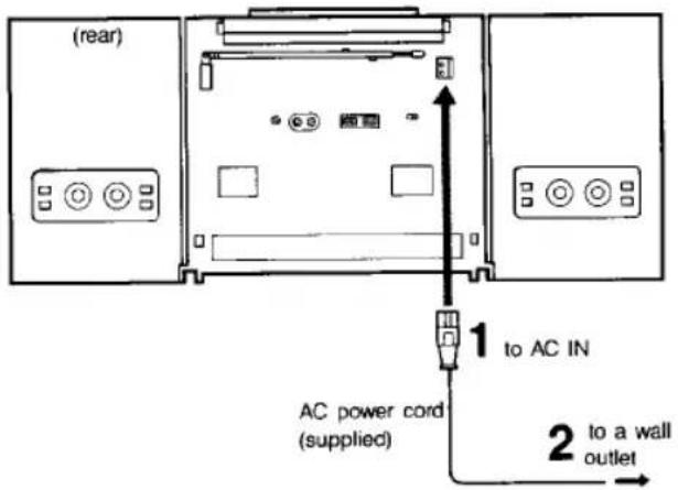 SONY CFD-455 - Power Sources - 1