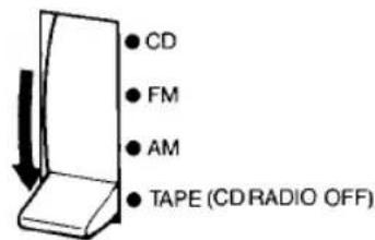 SONY CFD-455 - Recording Radio/Microphone Sound - 9