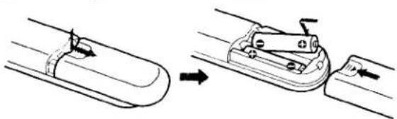 SONY CFD-555 - Inserting batteries into the remote - 1