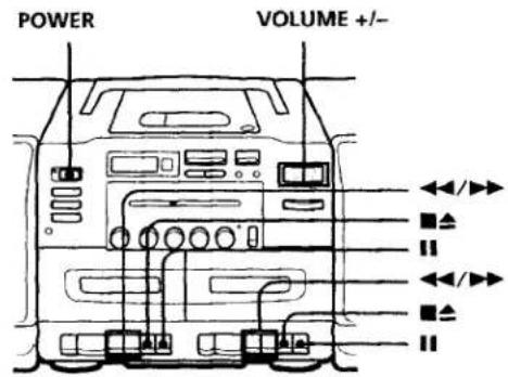 SONY CFD-555 - Note - 1
