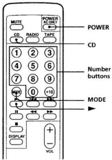 SONY CFD-555 - (Repeat Play) - 1