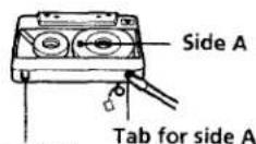 SONY CFD-555 - Notes on cassettes - 1
