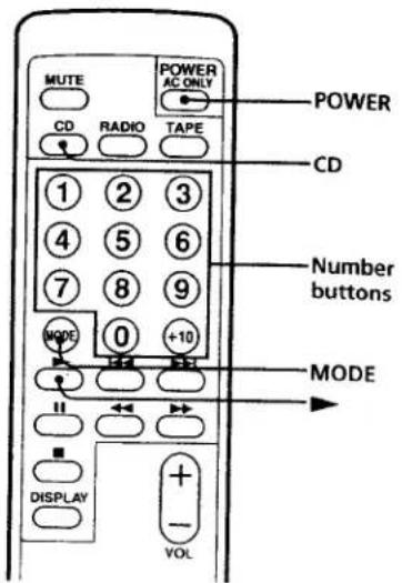 SONY CFD-555 - (Program Play) - 1