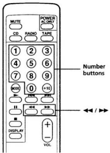SONY CFD-555 - Locating a specific track - 1