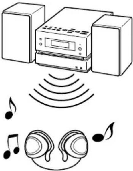SONY CMT-BX5BT - Listening to music on this system using Bluetooth headphones - 1
