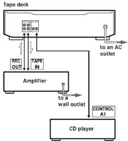 SONY TC-WE605S - Hooking Up the System - 1