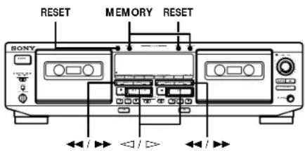 SONY TC-WE605S - Locating a Track (Multi-AMS/Auto Play/Memory Play) - 1
