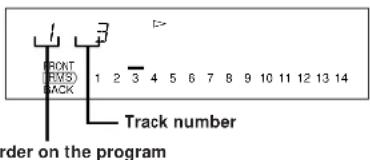 SONY TC-WE605S - Creating Your Own Program (RMS Play) - 3