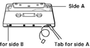 SONY TC-WE605S - To protect a recording on side A or B - 1