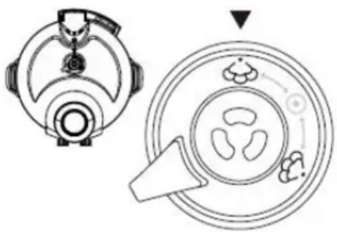 ECG MHT 1660 Pressione - Rýchle uvolnenie - 1