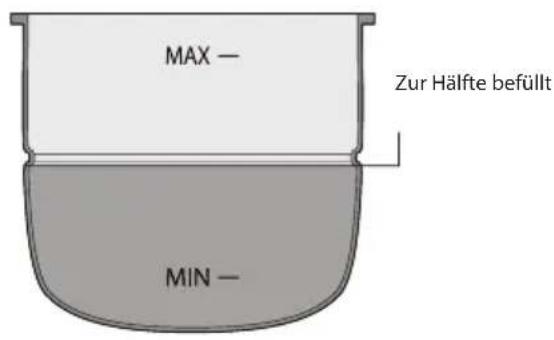 MAX — Zur Hälfte befüllt MIN —