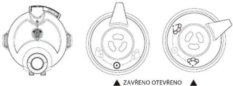 ▲ ZAVRENO OTEVRENO ▲