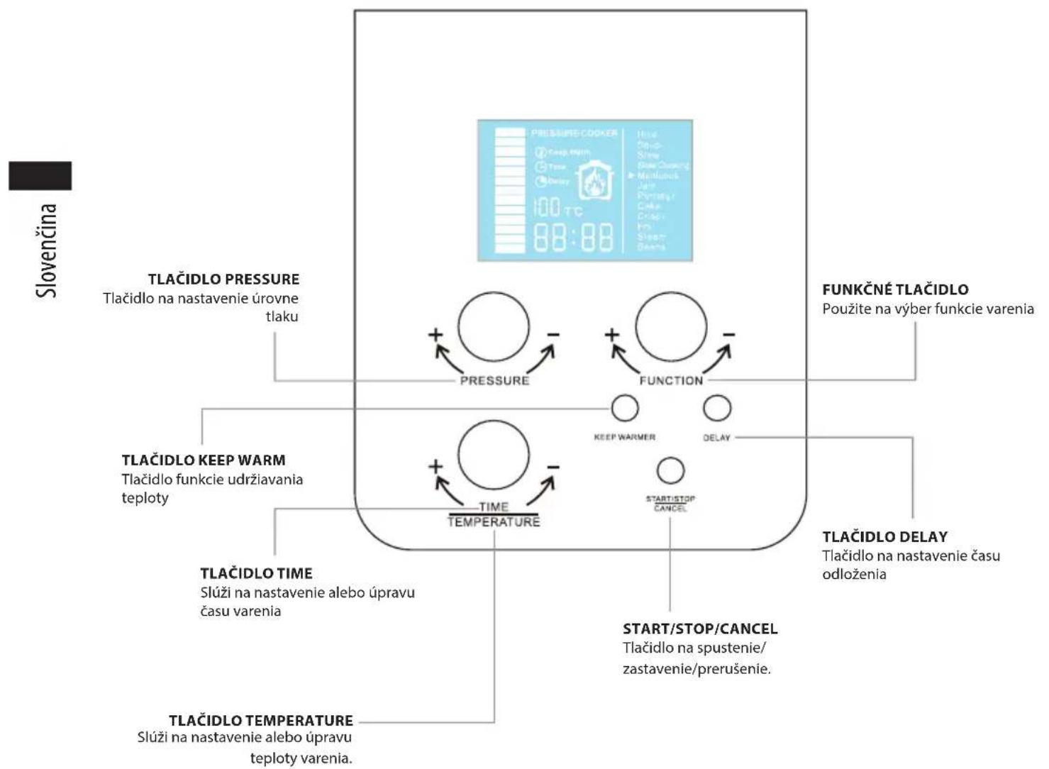 ECG MHT 1660 Pressione - Výber programu varenia - 1