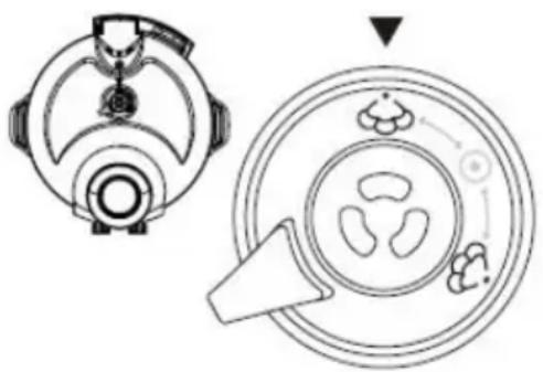 ECG MHT 1660 Pressione - Μέθοδοι ελευθέρωσης της πίεσης - 1