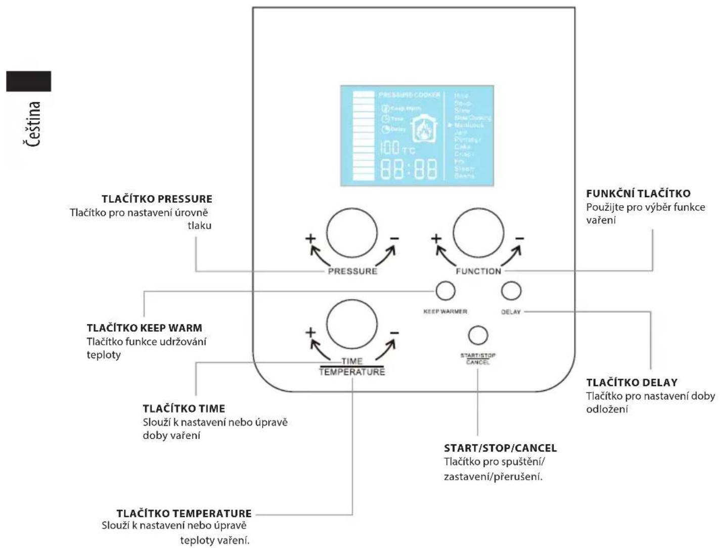 ECG MHT 1660 Pressione - Výběr programu vaření - 1