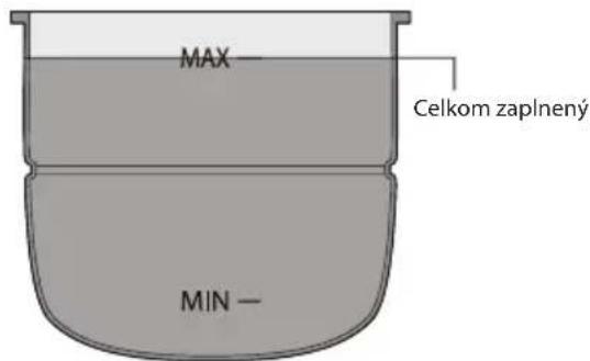 MAX Celkom zaplneny MIN -