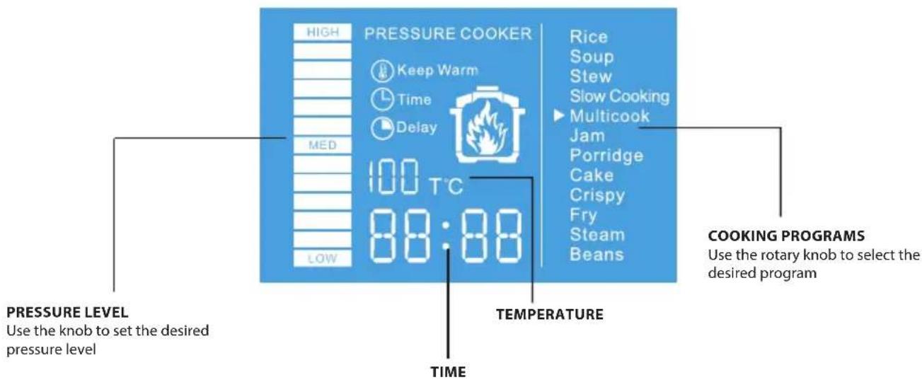 PRESSURE COOKER Keep Warm Time Delay MED 100 T°C 88:88 LOW Rice Soup Stew Slow Cooking Multicook Jam Porridge Cake Crispy Fry Steam Beans COOKING PROGRAMS Use the rotary knob to select the desired program PRESSURE LEVEL Use the knob to set the desired pressure level TEMPERATURE TIME
