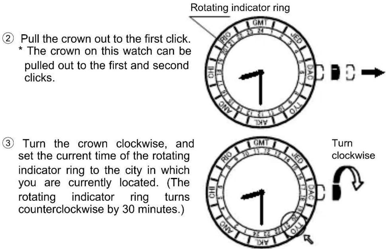 Orient Star Contemporary DJ00002W - Models on which times are indicated on the rotating indicator ring - 1