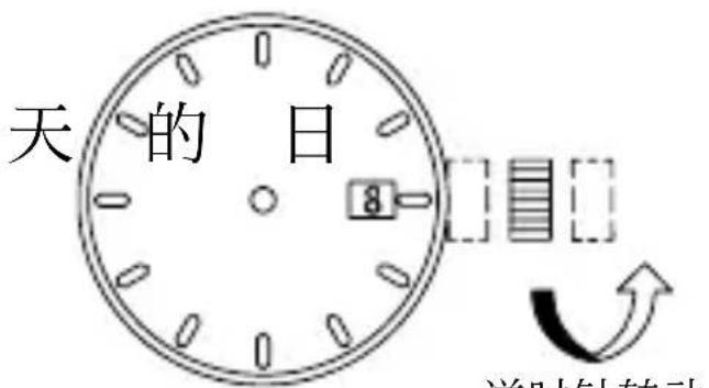 Orient Star Contemporary DJ00002W - ◆ 螺丝锁紧型把头的手表款式 - 1