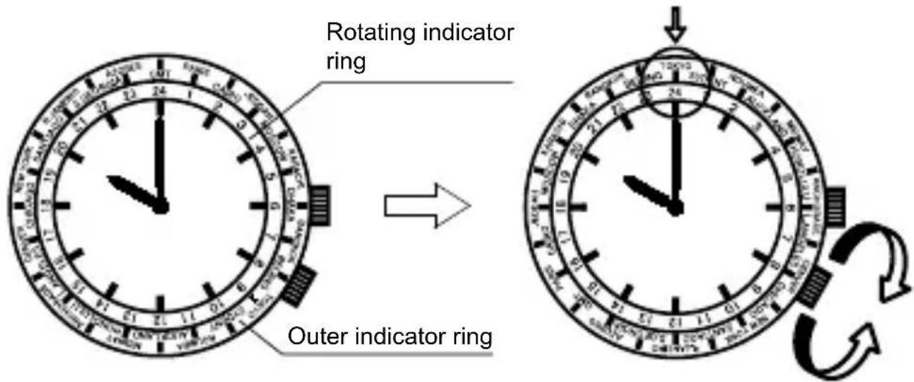 Orient Star Contemporary DJ00002W - HOW TO USE THE FUNCTION - 2