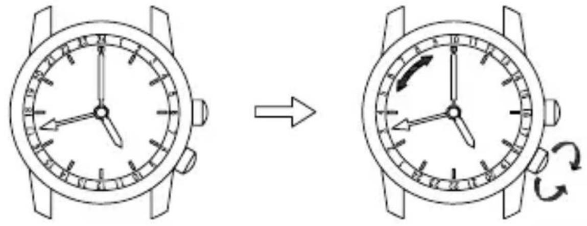Orient Star Contemporary DJ00002W - ◆ 24 小时指示圈(活动边圈、活动指示圈)的使用方法 - 1