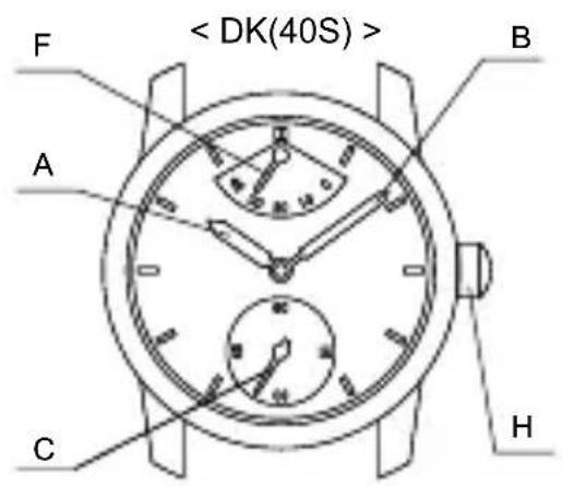 Orient Star Contemporary DJ00002W - ◆ ТЕХНИЧЕСКИЕ ХАРАКТЕРИСТИКИ - 5