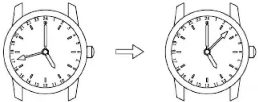 Orient Star Contemporary DJ00002W - ◆ 24 小时指针的设置方法 - 4