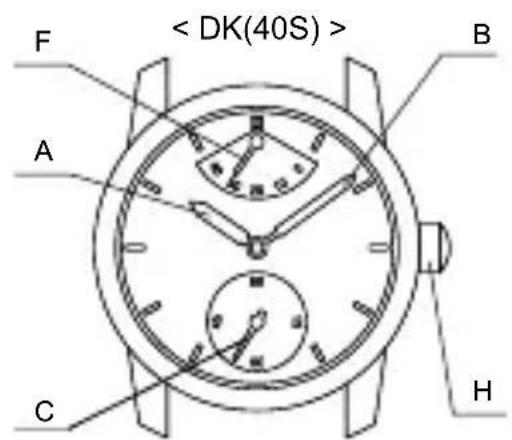 Orient Star Contemporary DJ00002W - ◆ NAMES OF INDIVIDUAL COMPONENT PARTS - 4