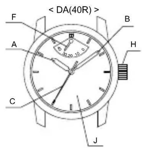 Orient Star Contemporary DJ00002W - 温度 - 1