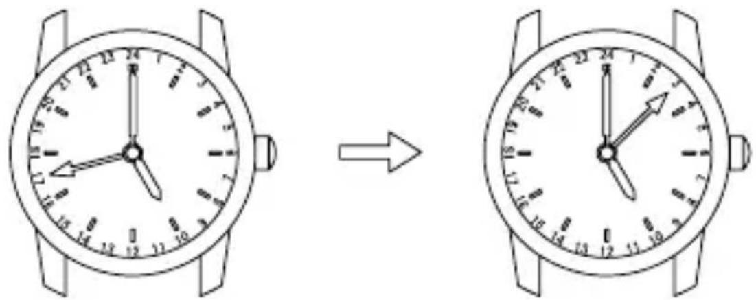 Orient Star Contemporary DJ00002W - ◆ HOW TO SET THE 24-HOUR HAND - 4