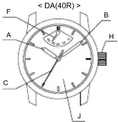 Orient Star Contemporary DJ00002W - ◆ 螺丝锁紧型把头的手表款式 - 3