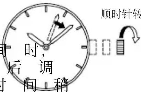 Orient Star Contemporary DJ00002W - ◆ 时间的设置方法 [DE(40A), DJ(40P), DV(407) EL(40N), JC (40H)] - 2