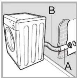 INDESIT IDV 75 S (EU) - Furo de ventilação na parede - 1
