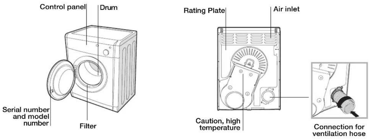 INDESIT IDV 75 S (EU) - Front side Rear side - 1